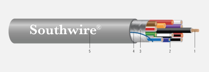 Southwire® R40013-1T